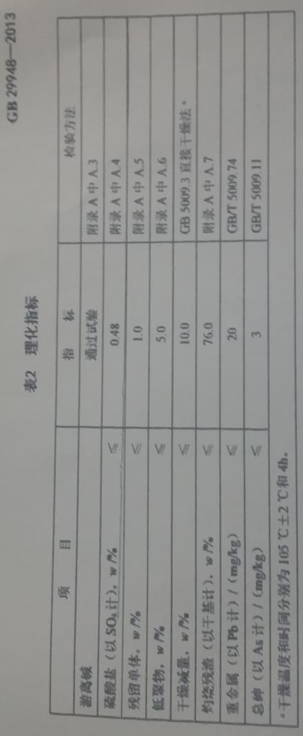 聚丙烯酸鈉國家標(biāo)準(zhǔn)